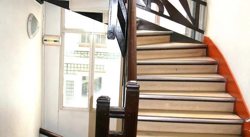 Hotel Eiffel Blomet Paris